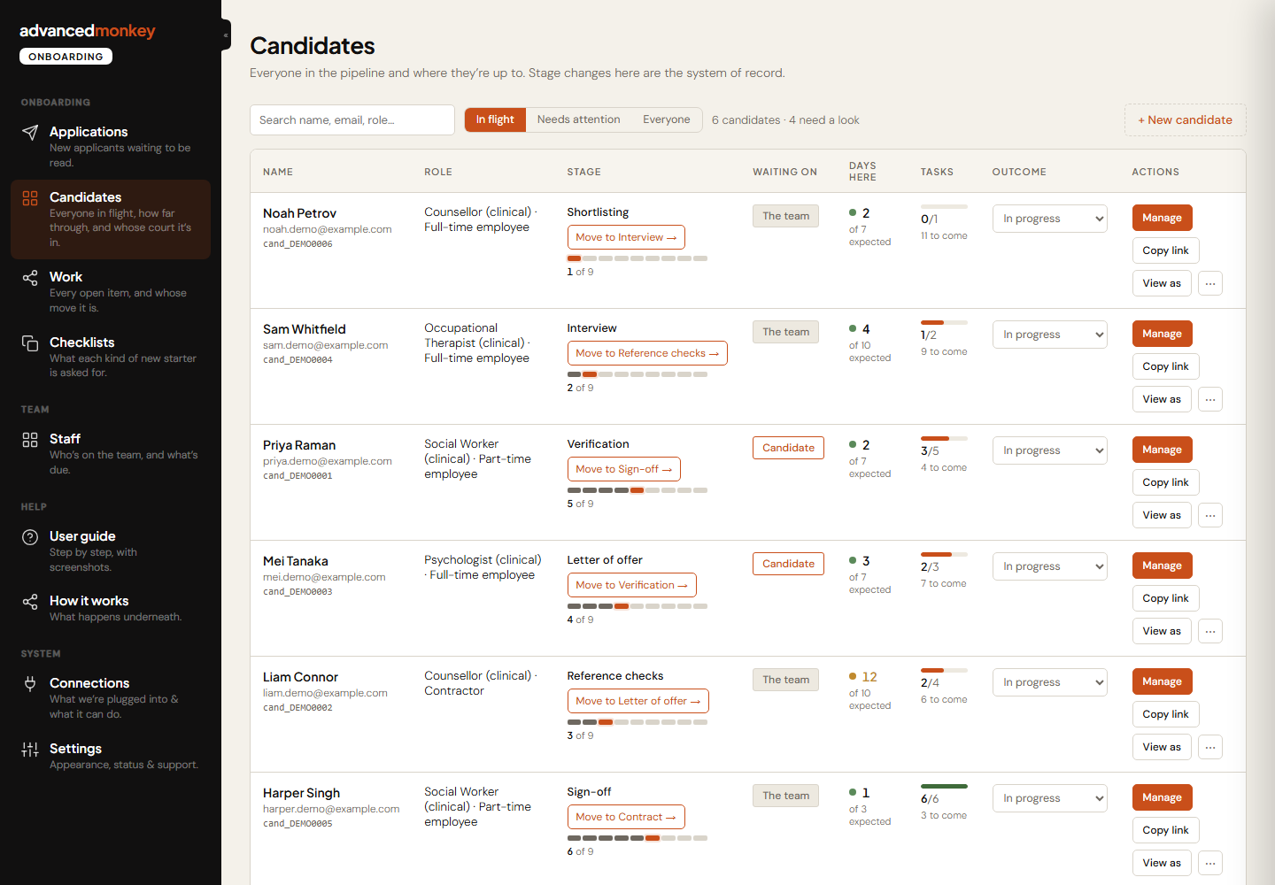 The candidates board: six people across the nine stages, each with whose court it is in, days in stage and task progress. Demo data.